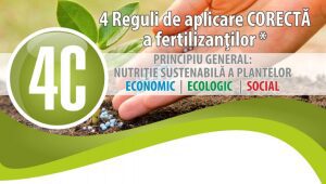 Proiect de informare despre folosirea corectă a fertlizanților, la USAMV Cluj Agricultura legumicultor