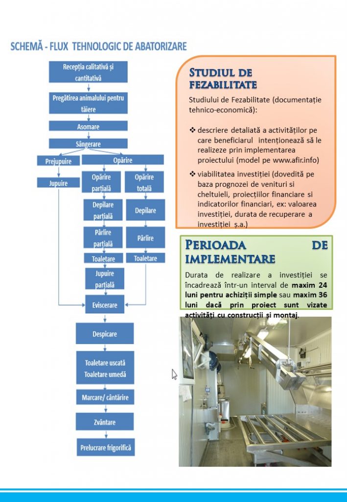 OPORTUNITATI DE ACCESARE A FONDURILOR EUROPENE PENTRU ABATOARELE MOBILE 3 OPORTUNITATI DE ACCESARE A FONDURILOR EUROPENE PENTRU ABATOARELE MOBILE OPORTUNITATI DE ACCESARE A FONDURILOR EUROPENE PENTRU ABATOARELE MOBILE Tehnologii si utilaje