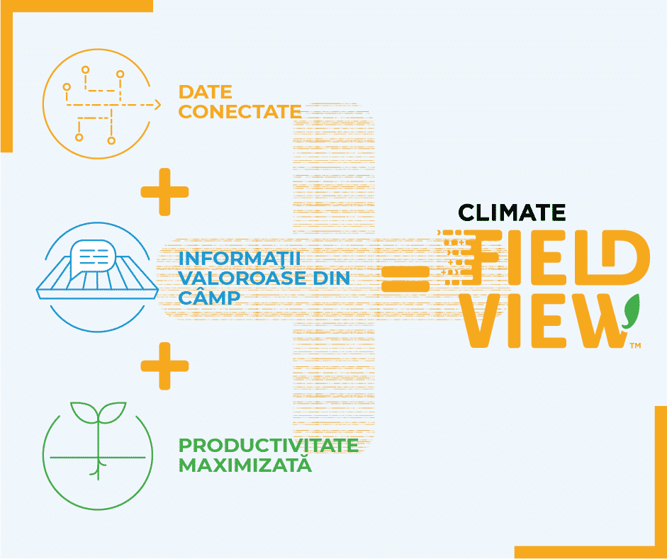 Solutii cloud-to-cloud in agricultura: Climate FieldView, date stiintifice la dispozitia fermierilor 1 Solutii cloud-to-cloud in agricultura: Climate FieldView, date stiintifice la dispozitia fermierilor Solutii cloud-to-cloud in agricultura: Climate FieldView, date stiintifice la dispozitia fermierilor Tehnologii si utilaje