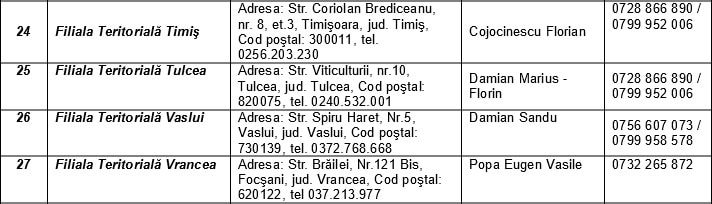 Seceta si vremea calduroasa forteaza ANIF sa dea drumul la irigatii 4 Seceta si vremea calduroasa forteaza ANIF sa dea drumul la irigatii Seceta si vremea calduroasa forteaza ANIF sa dea drumul la irigatii Comunicate