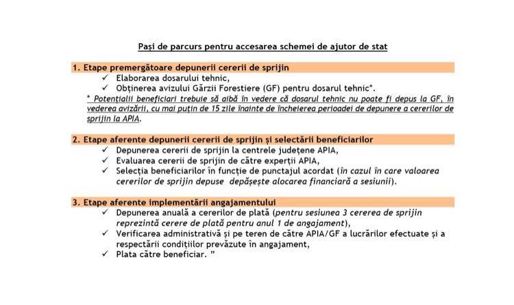Subventii APIA: Pasii pentru accesarea schemei de ajutor de stat 1 Subventii APIA: Pasii pentru accesarea schemei de ajutor de stat Subventii APIA: Pasii pentru accesarea schemei de ajutor de stat Stiri agricole