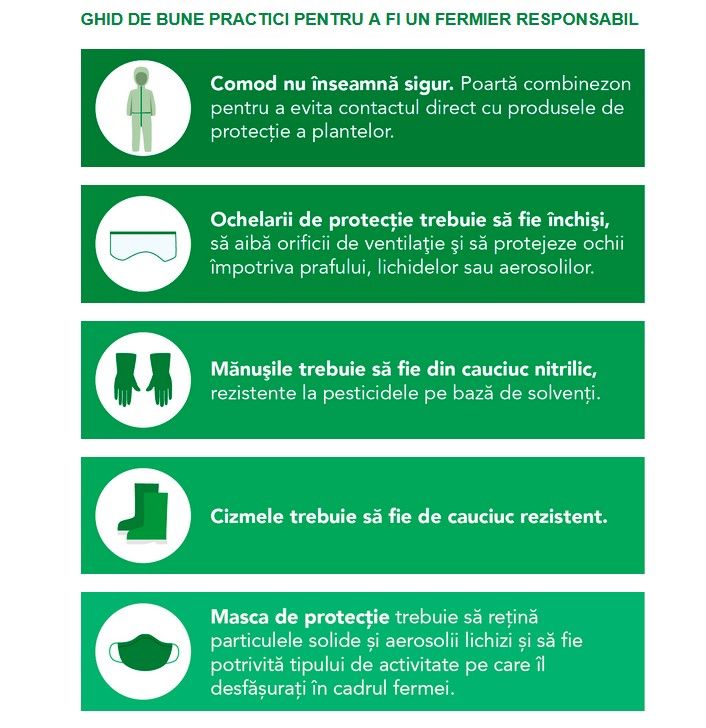 Initiativa AIPROM privind purtarea echipamentului individual de protectie 1 Initiativa AIPROM privind purtarea echipamentului individual de protectie AIPROM