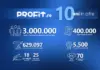 www.profit.ro